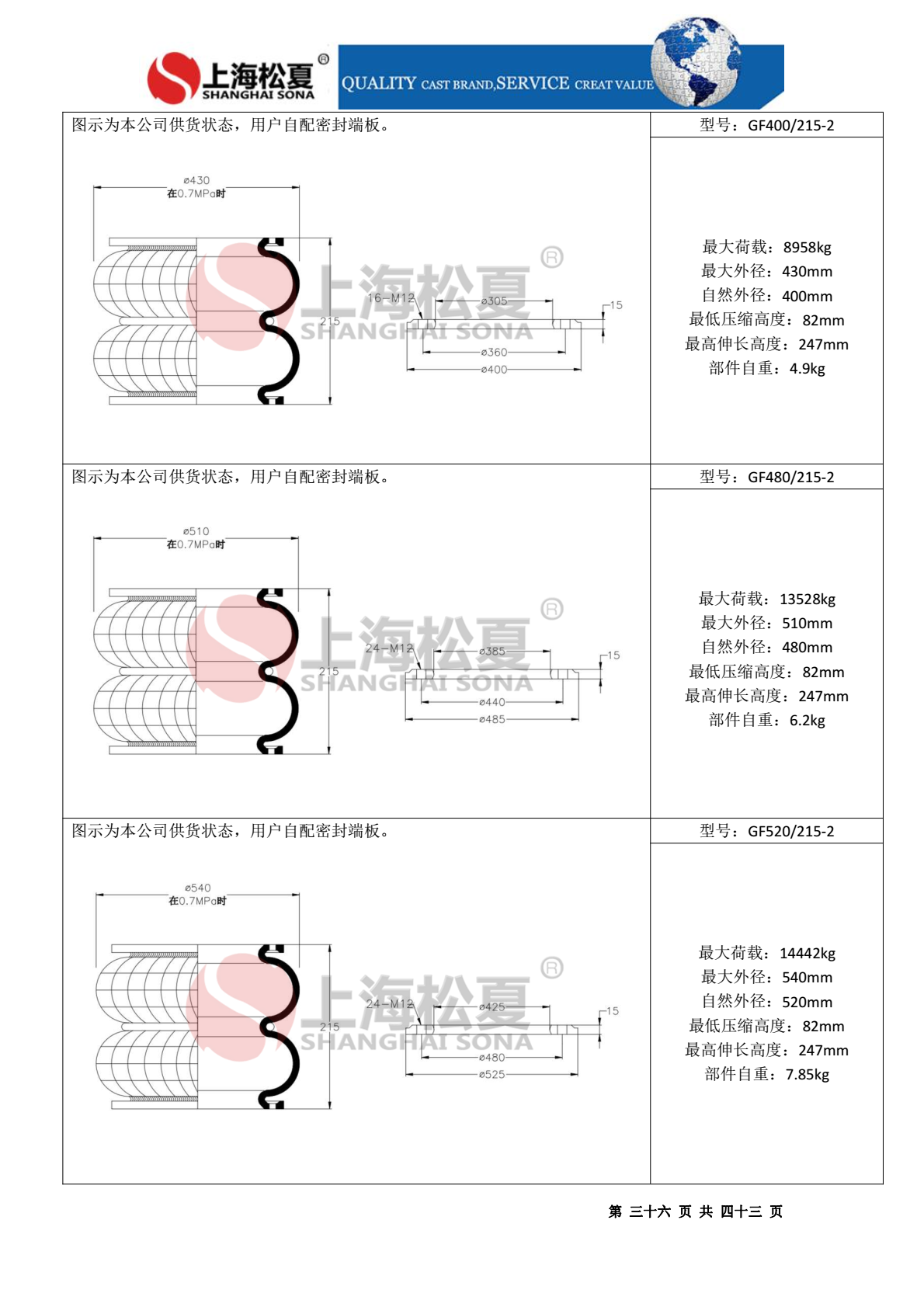 固定式橡膠氣囊圖紙